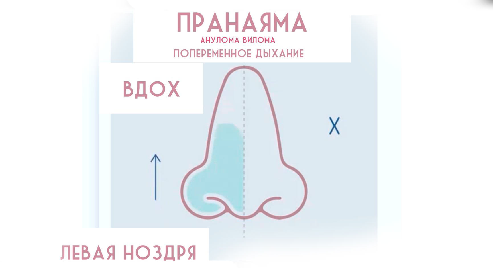 Техники входа в транс из личного опыта